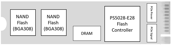phison e28 reference board layout