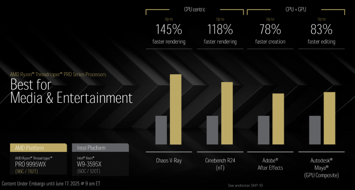 threadripper 9000 performance 3