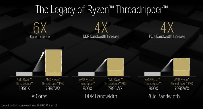 threadripper legacy